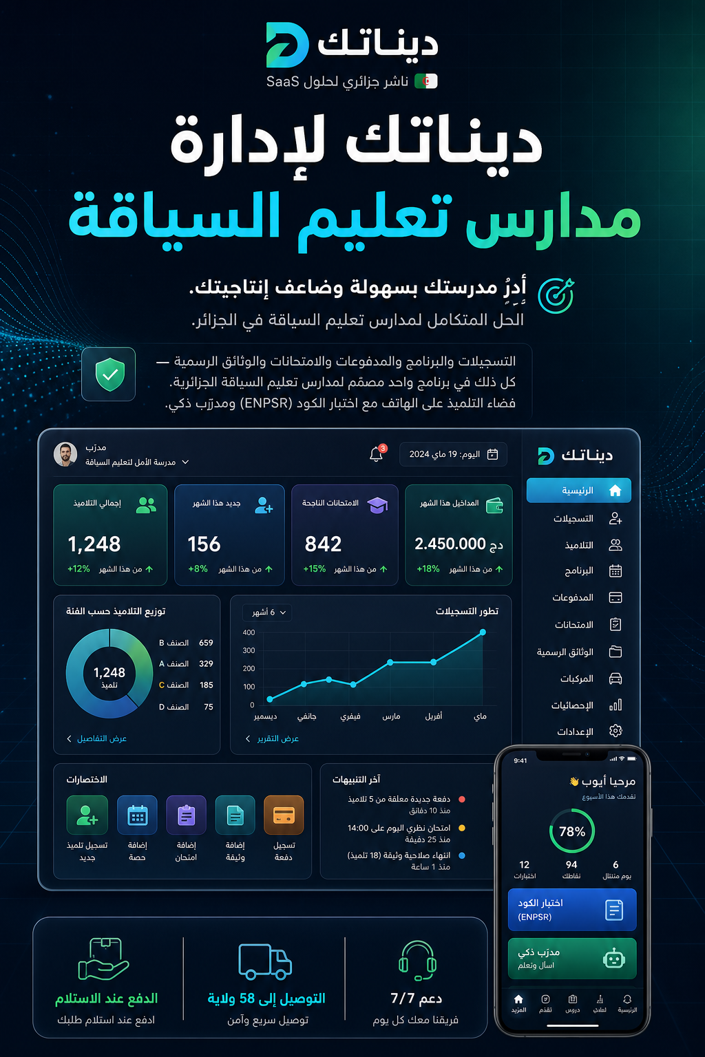 صورة إعلانية للمنتج — الدفع عند الاستلام، توصيل في 58 ولاية